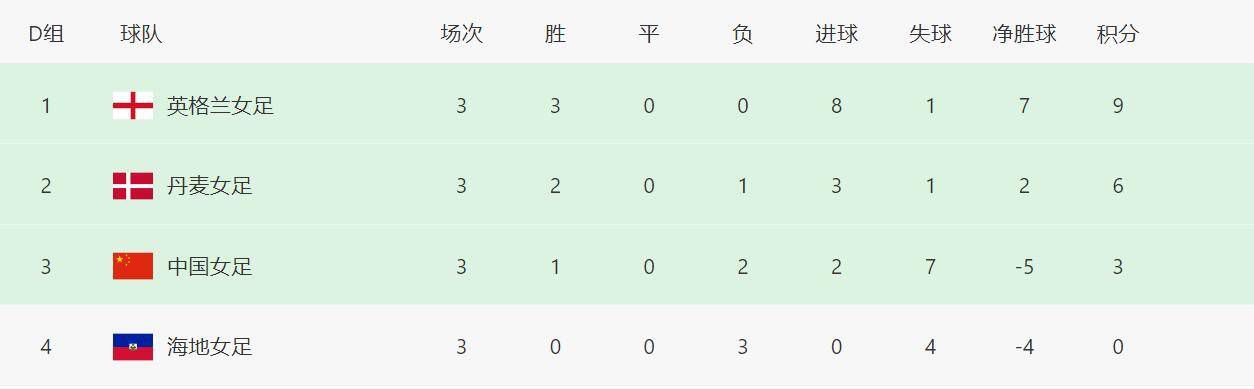 午夜理伦三级理论三级在线观看