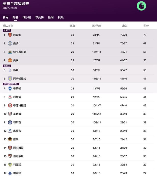 欧美日韩国产免费一区二区三区