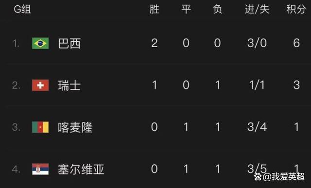 色噜噜狠狠狠色综合久