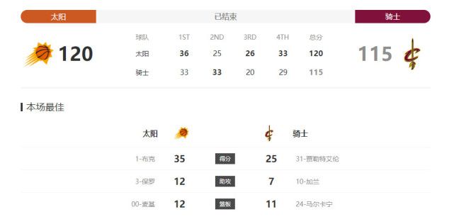 午夜成人在线视频