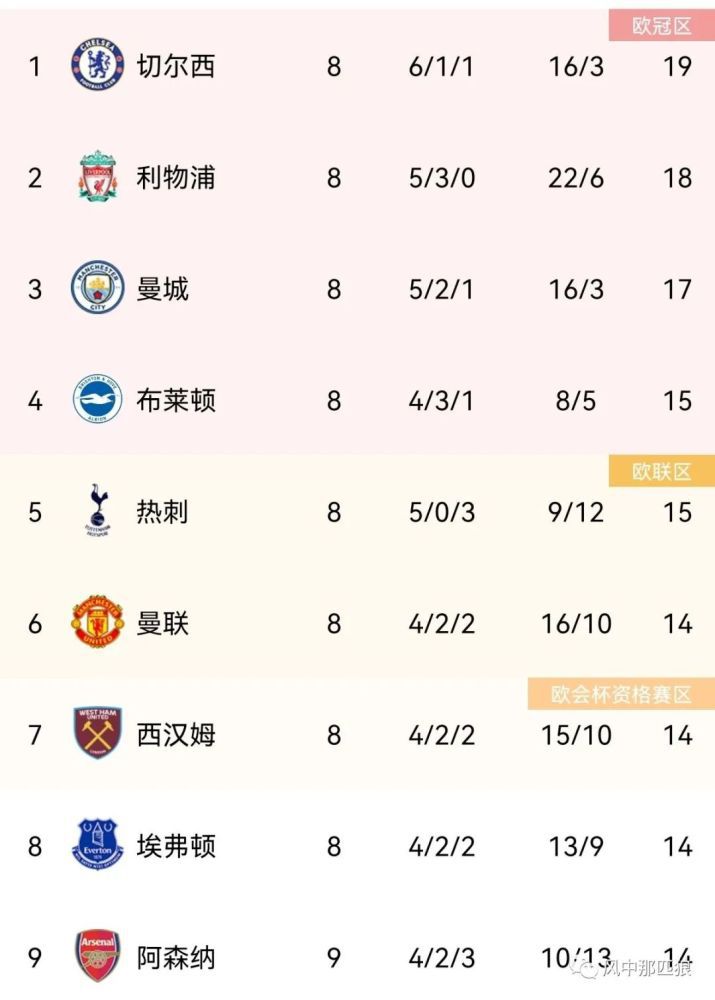 色综合视频