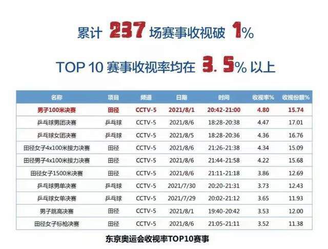 踏上通往地狱的列车